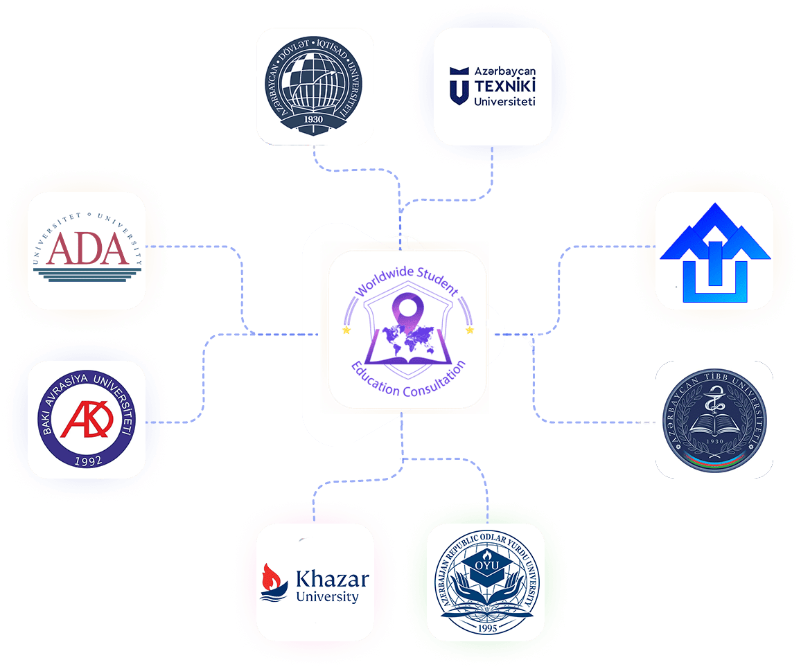 WSEC Student Dormitory rooms in Baku